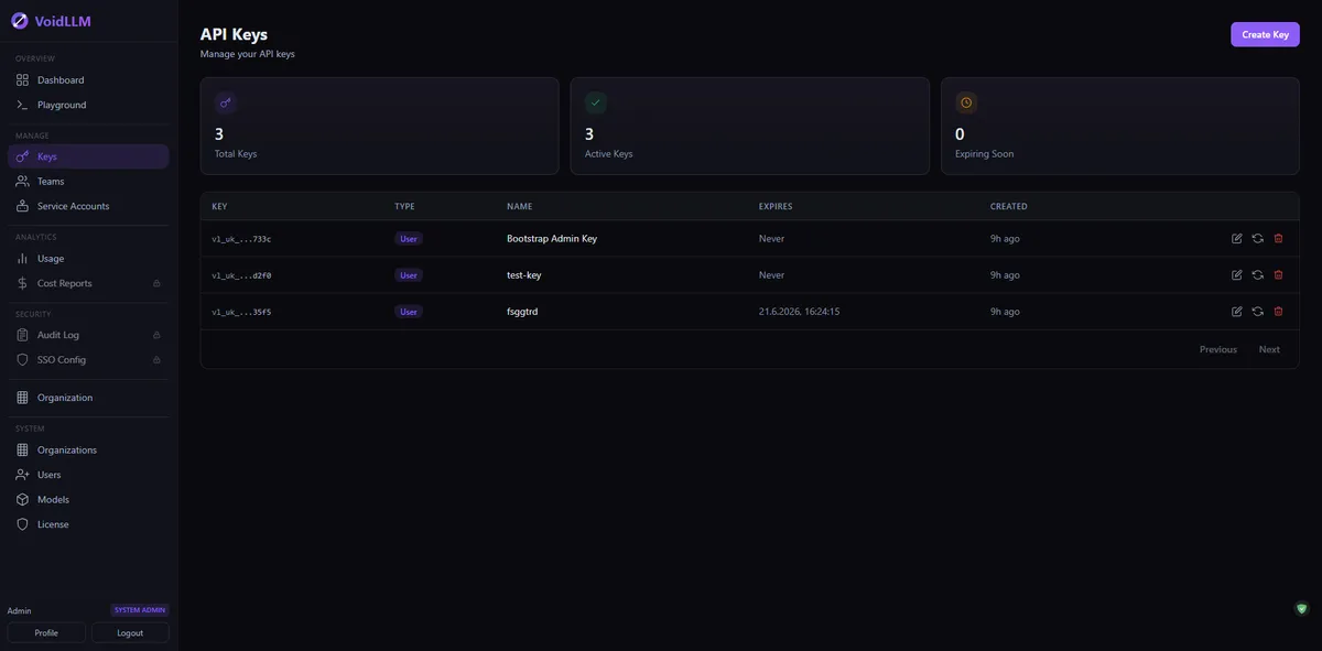 VoidLLM API Keys page with key creation and management